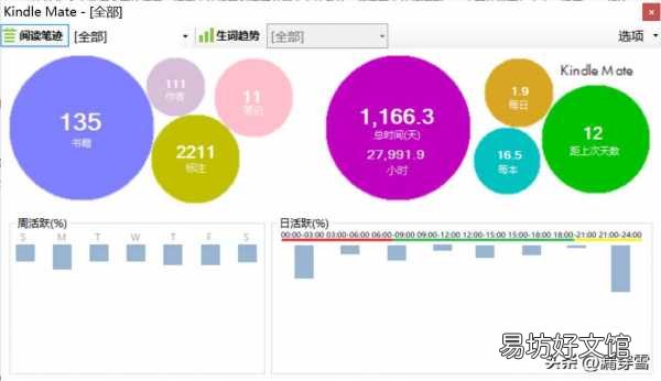 手把手教你kindle使用攻略 kindle新手使用教程