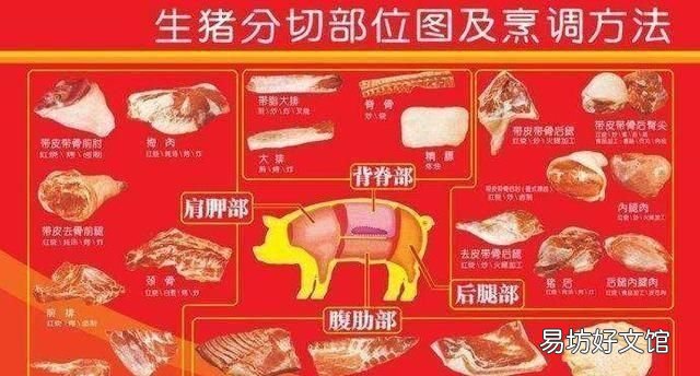 饺子馅不水灵和肉有关系吗