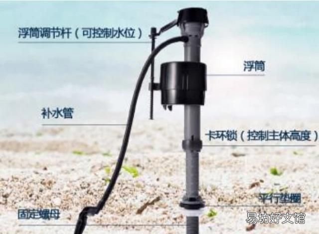 马桶堵了水已经满了怎么办，马桶水满了还在加水怎么办啊