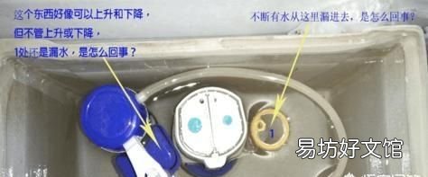 马桶堵了水已经满了怎么办，马桶水满了还在加水怎么办啊