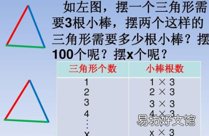 什么叫数量关系式，数学的数量关系式是什么意思