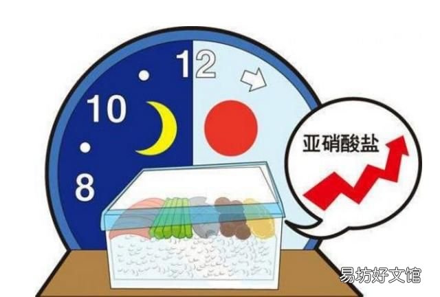 冰箱的菜老是冻坏