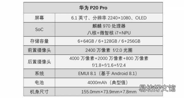 一览p20pro上市时间及价格 华为p20pro参数配置详细
