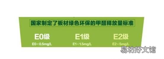 家具中的甲醛是怎么存在的呢