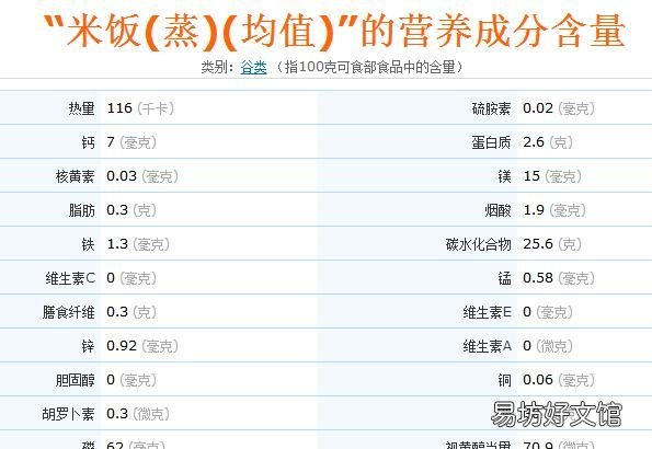 吃西瓜不吃饭可以减肥吗