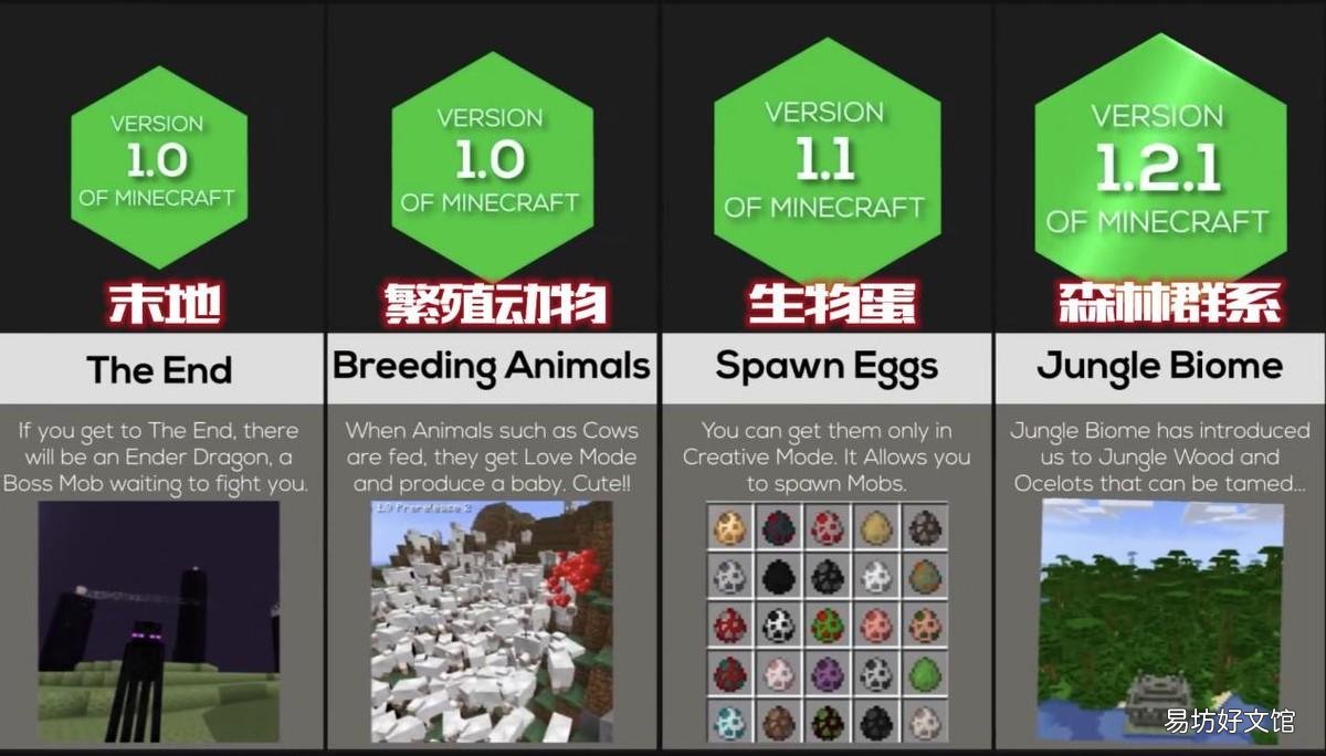 每个版本主要更新内容特点 我的世界什么版本好玩