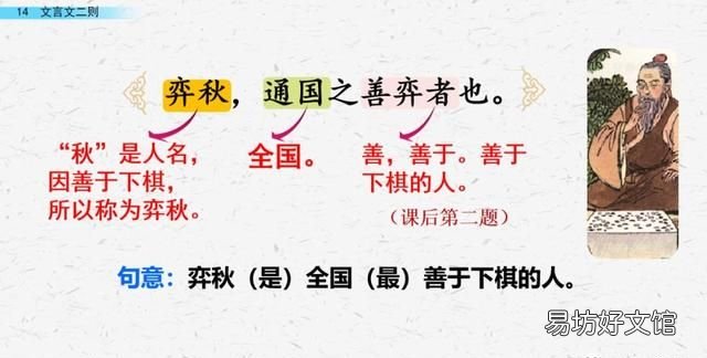 六年级下册语文第14课《文言文二则》PPT