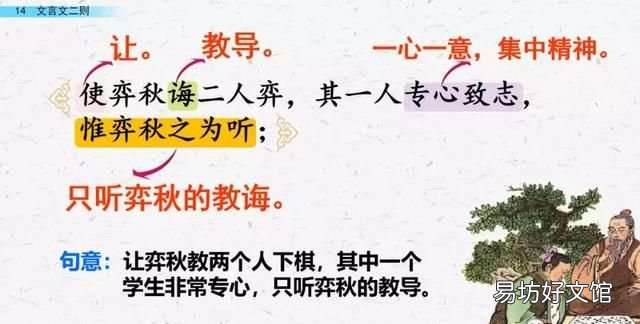 六年级下册语文第14课《文言文二则》PPT