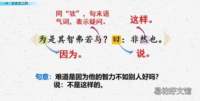 六年级下册语文第14课《文言文二则》PPT