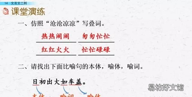 六年级下册语文第14课《文言文二则》PPT