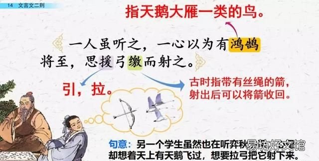 六年级下册语文第14课《文言文二则》PPT
