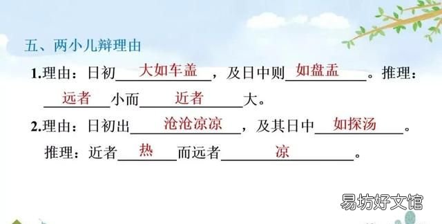 六年级下册语文第14课《文言文二则》PPT