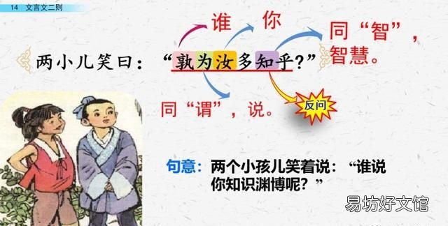 六年级下册语文第14课《文言文二则》PPT