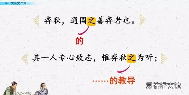 六年级下册语文第14课《文言文二则》PPT