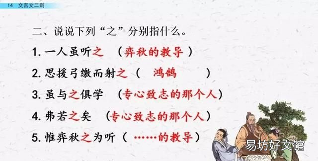 六年级下册语文第14课《文言文二则》PPT