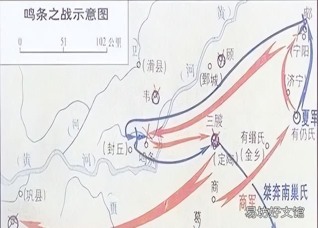 中国第一个有同时期文字记载的王朝---商朝