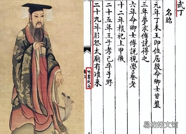 中国第一个有同时期文字记载的王朝---商朝