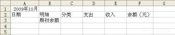 手把手教你做excel记账表格 收支记账表怎么做