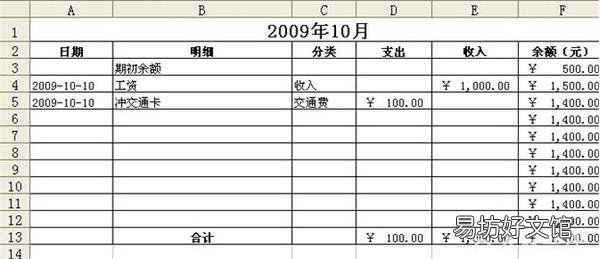 手把手教你做excel记账表格 收支记账表怎么做