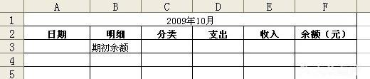 手把手教你做excel记账表格 收支记账表怎么做