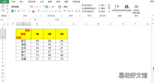 表格中怎样加入双斜线