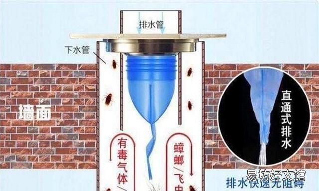 卫生间下水道地漏反味太臭怎么办 地漏无存水弯反臭怎么办