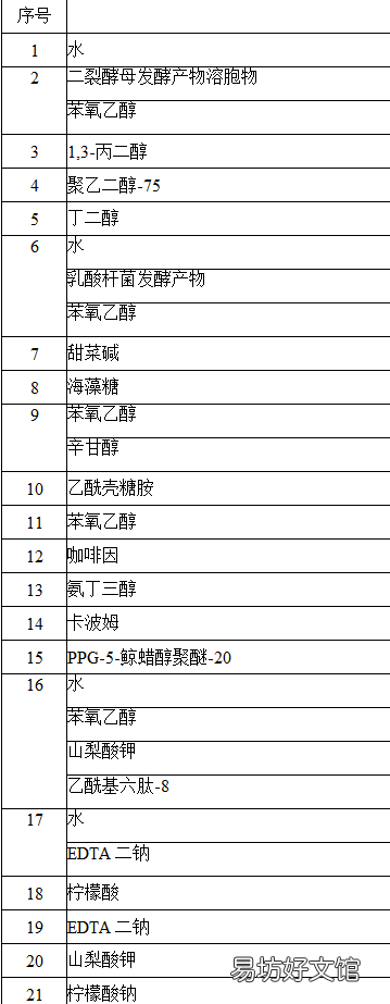 原生液：雅诗兰黛原生液