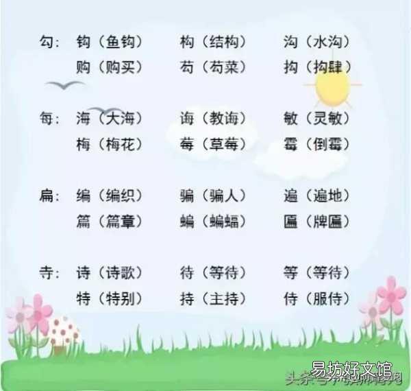 310个常见形声字组词 小学一年级形声字大全对照表