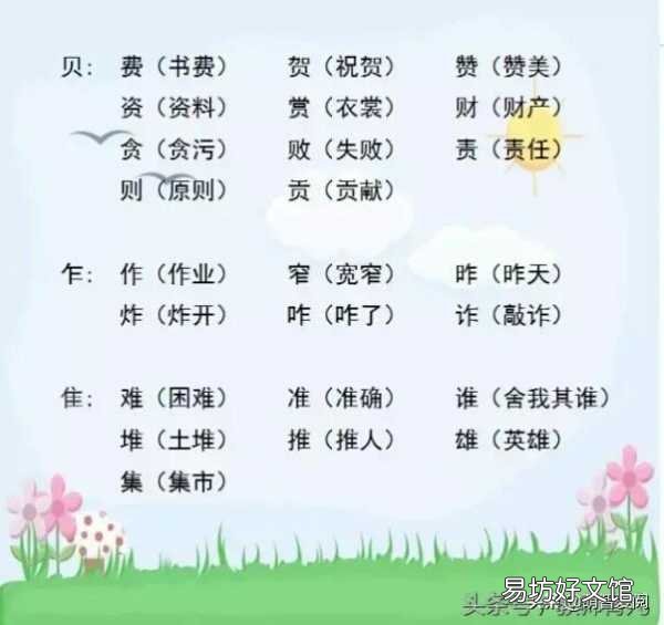 310个常见形声字组词 小学一年级形声字大全对照表