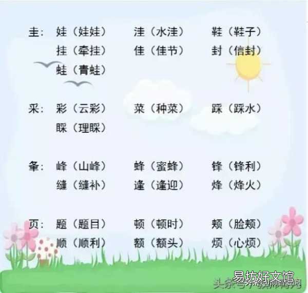 310个常见形声字组词 小学一年级形声字大全对照表