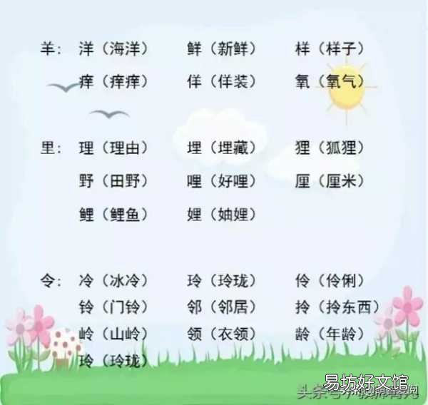 310个常见形声字组词 小学一年级形声字大全对照表
