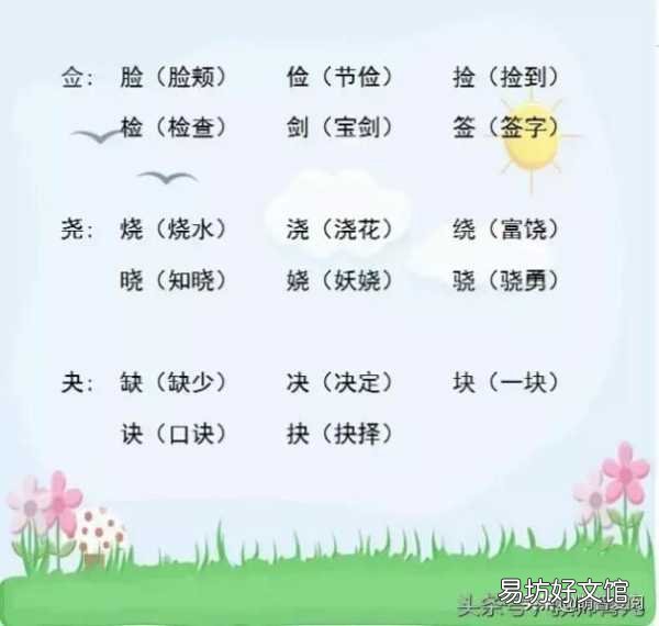 310个常见形声字组词 小学一年级形声字大全对照表