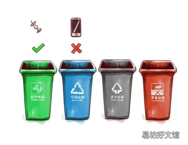 垃圾分类有什么重要意义:生活垃圾分类新规,你知道吗?