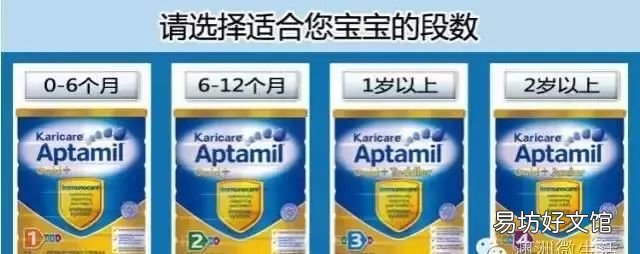 澳洲奶粉最全详解,2022年澳洲奶粉药房买有限购吗