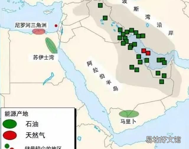 中东土豪国家为什么不算发达国家