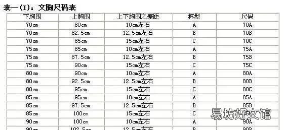 裤子尺寸换算 儿童服装尺码对照表