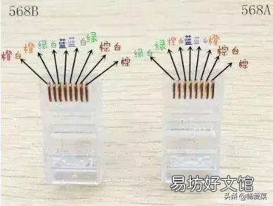 手把手教你监控器水晶头接法口诀 摄像头网线水晶头接法图解