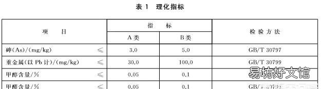 洗洁精洗水果能吃吗 洗洁精的标准号是怎样的?