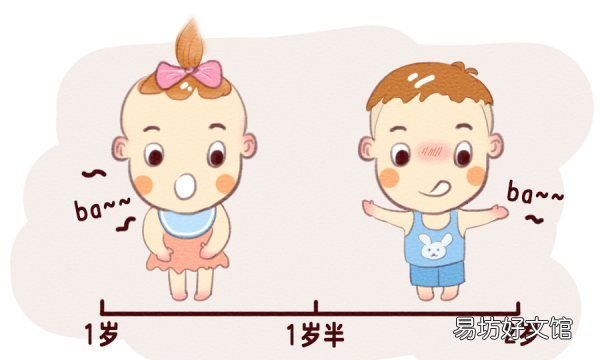 宝妈如何提高记忆力,宝爸宝妈们应该如何记忆训练呢