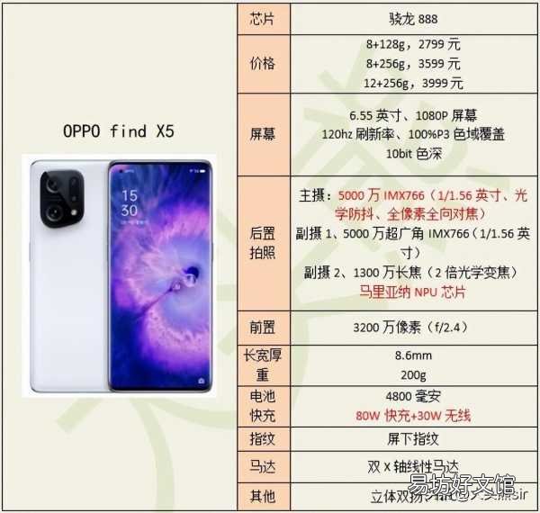 各品牌十款高性价比手机推荐 国产手机品牌哪个好用又实惠