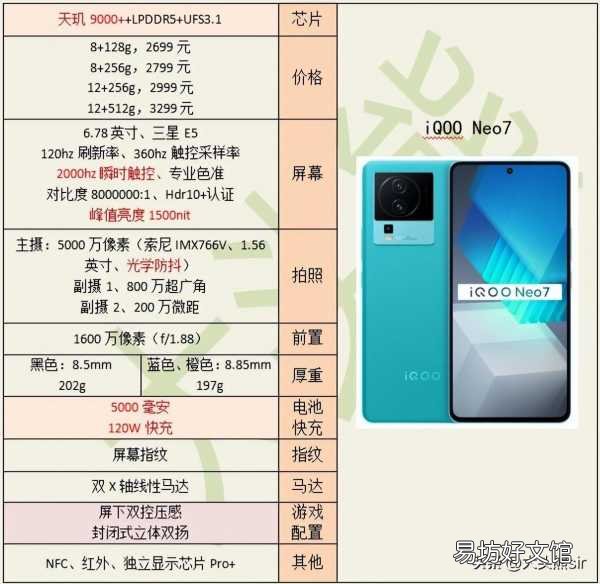 各品牌十款高性价比手机推荐 国产手机品牌哪个好用又实惠