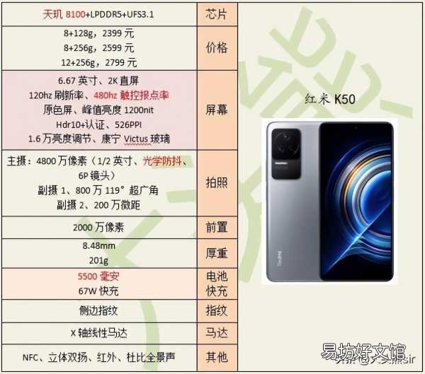 各品牌十款高性价比手机推荐 国产手机品牌哪个好用又实惠