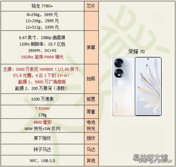 各品牌十款高性价比手机推荐 国产手机品牌哪个好用又实惠
