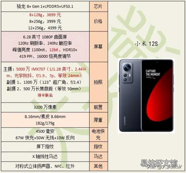 各品牌十款高性价比手机推荐 国产手机品牌哪个好用又实惠