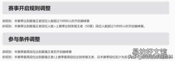 解读新赛季段位继承规则 王者荣耀荣耀战力规则表