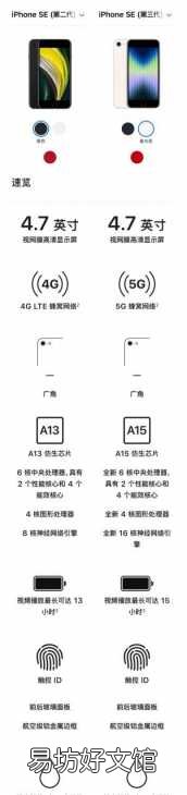 一图看懂SE2与SE3详细参数对比 苹果se2配置参数表