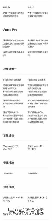 一图看懂SE2与SE3详细参数对比 苹果se2配置参数表
