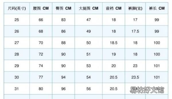 腰围30是多少厘米,腰围30码是多少厘米