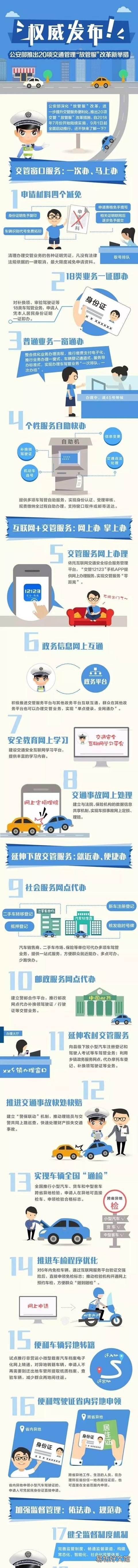 好消息!9月1日起,车辆异地转籍,可自助办理 元旦施行的新规
