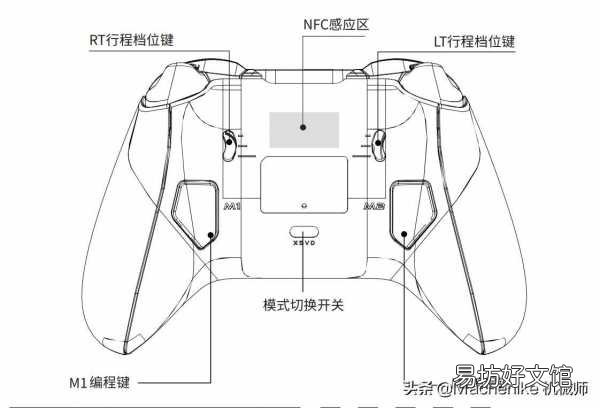 史上最全手柄使用教程说明 游戏手柄怎么连接电脑